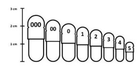 kapsle-velikost